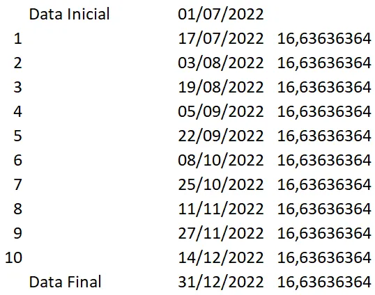 dicas de excel avançado 3