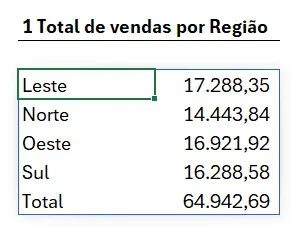 agrupar groupby excel 4