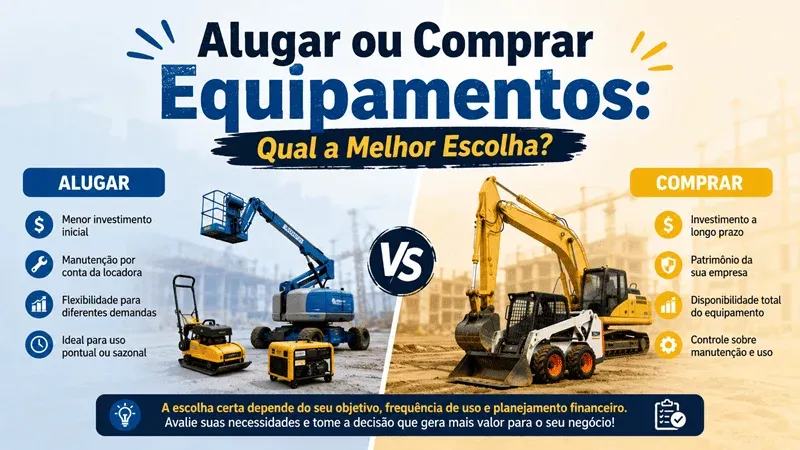 Alugar ou comprar equipamentos