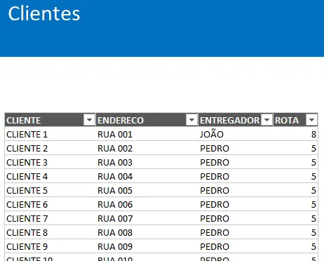 Aprender Loop While VBA Excel 2