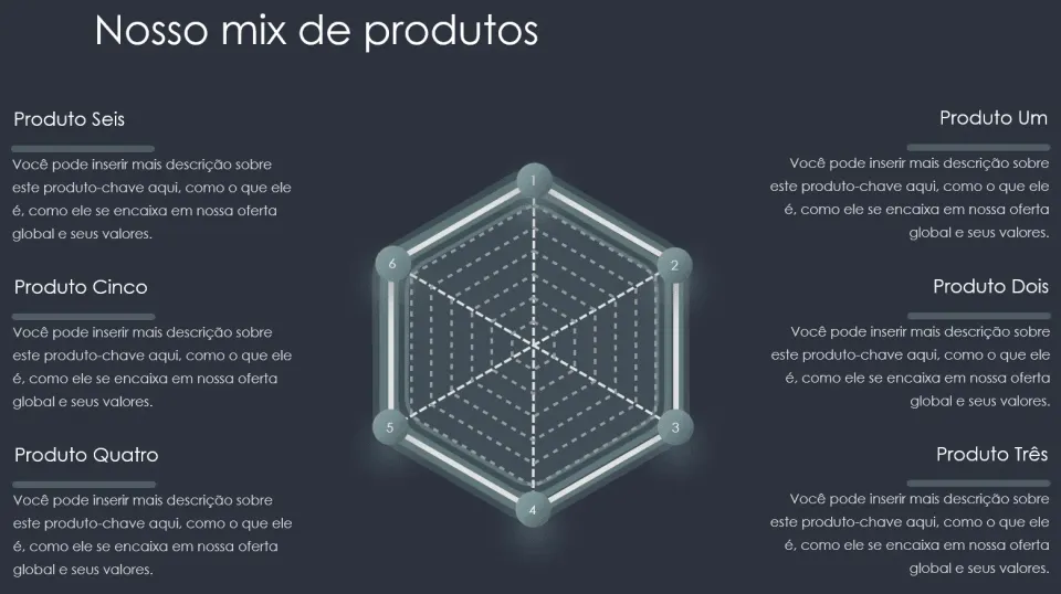 Apresentação Marketing Powerpoint