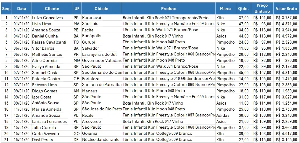pesquisa ao digitar excel 2