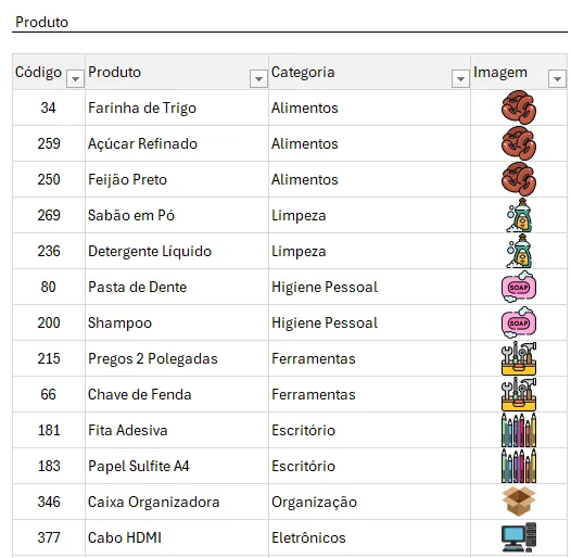 estoque wms excel