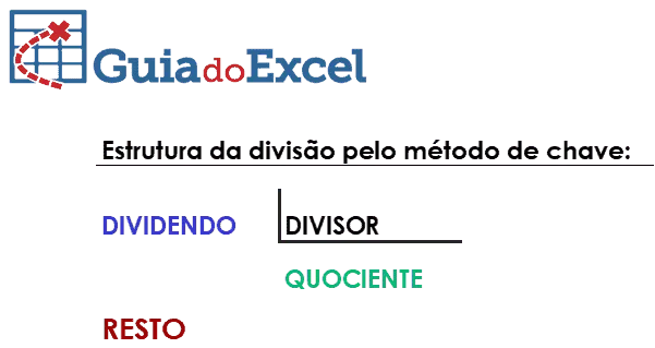 resto excel mod excel
