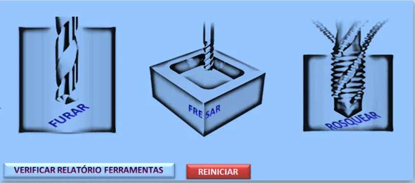 Cálculos para centros de custos de usinagem