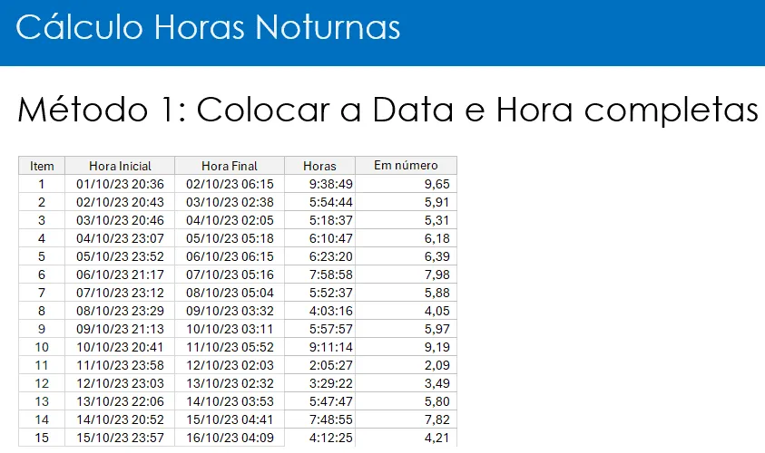 Cálculo de Horas Noturnas Excel 1