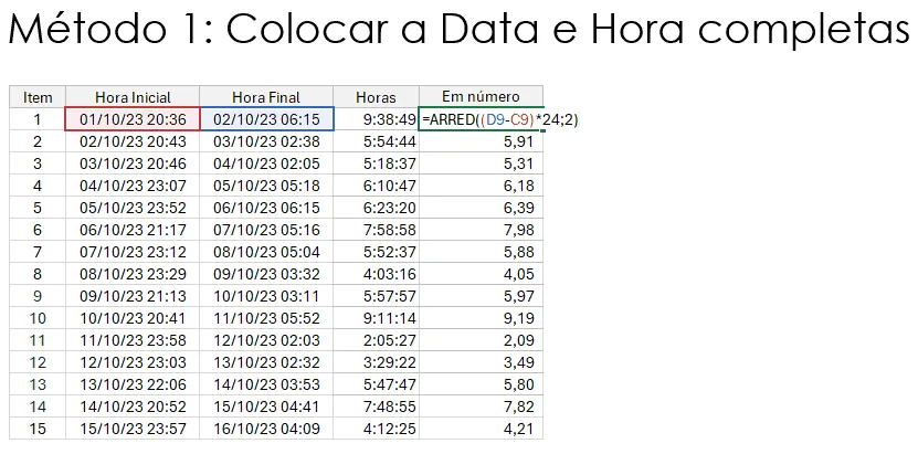 Cálculo de Horas Noturnas Excel 3