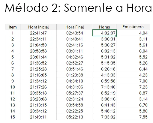Cálculo de Horas Noturnas Excel 4