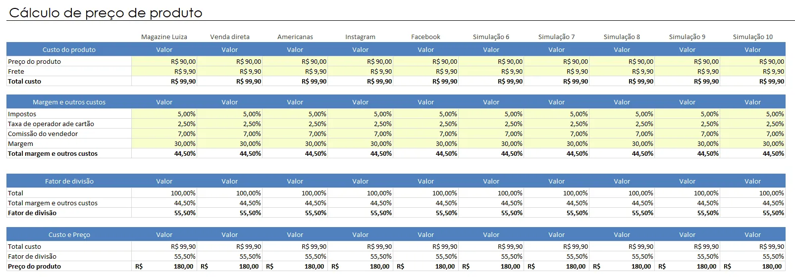 planilha de vendas e estoque excel