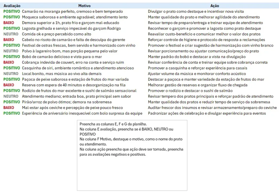 Suplemento Claude e ChatGPT no Excel