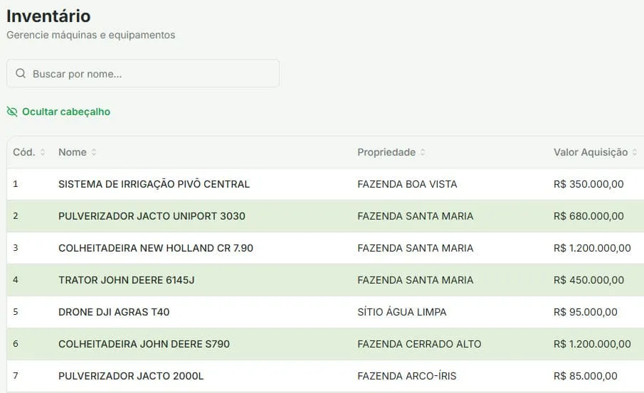 inventario de fazendas agrocontrol
