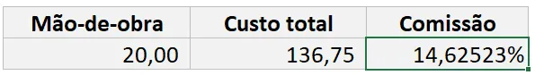 Como calcular porcentagem no Excel 15