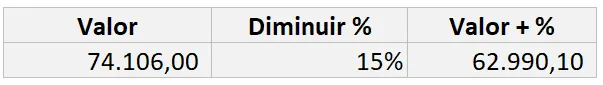 Como calcular porcentagem no Excel 21