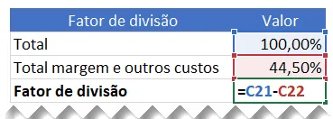 Como calcular preço de venda no Excel 4
