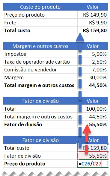 Como calcular preço de venda no Excel 5