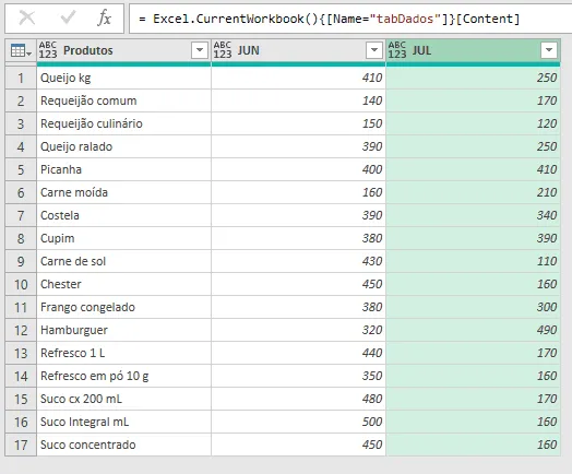 percentual power query 1
