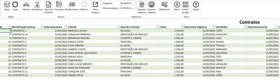 controlar contratos 2