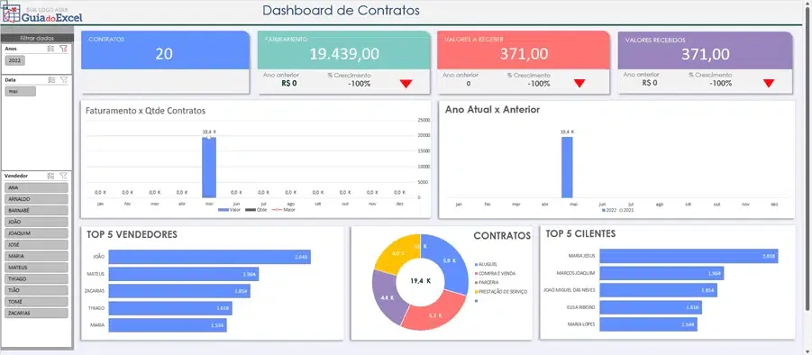 controlar contratos 1