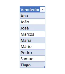 Como criar relatórios no Excel 4