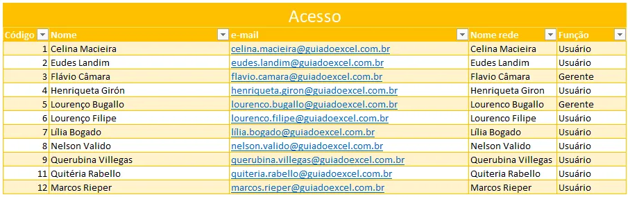 Como criar um login de acesso na planliha