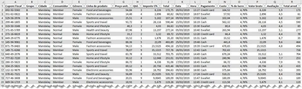 Como criar uma tabela dinâmica no Excel 2