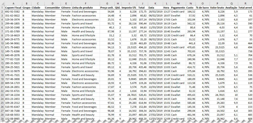 Como criar uma tabela dinâmica no Excel