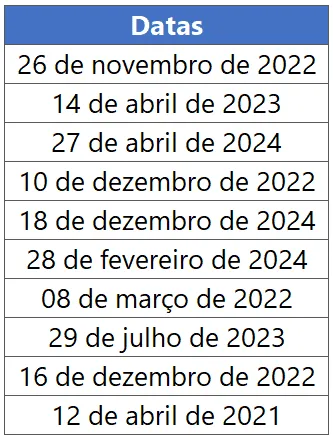 Como Exibir Datas no Excel por Extenso 12