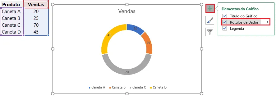 Como Criar Gráficos no Excel - Barras, Colunas Linhas, Pizza e Rosca