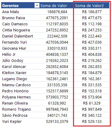 Como fazer um ranking numerado com tabela dinâmica no Excel 6