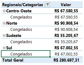 Como filtrar corretamente nas tabelas dinâmicas 19