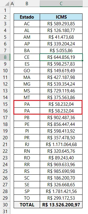 dados repetidos excel 5