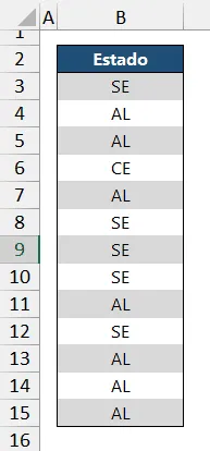 texto mais se repete excel 1