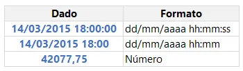 data e hora excel 1