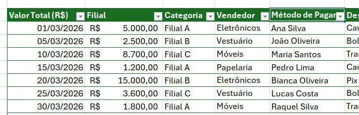 traduzir planilha excel vba 2