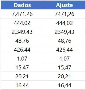 número americano trocar ponto por vírgula excel 5