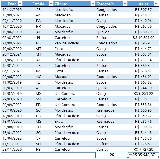 Como usar a Análise rápida no Excel 18