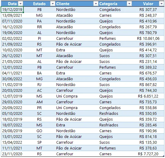 Como usar a Análise rápida no Excel 24