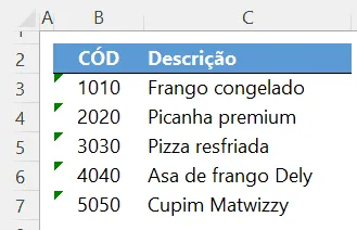 Como usar a auditoria de fórmulas no Excel 12