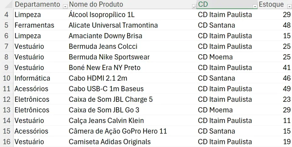 Como usar função filtro com vários critérios excel 1