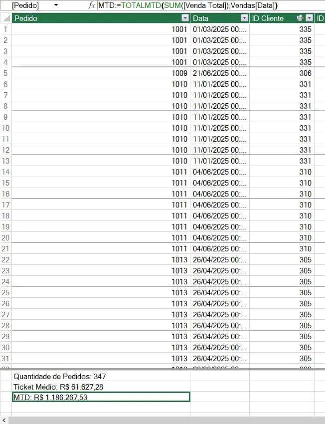 power pivot excel 7