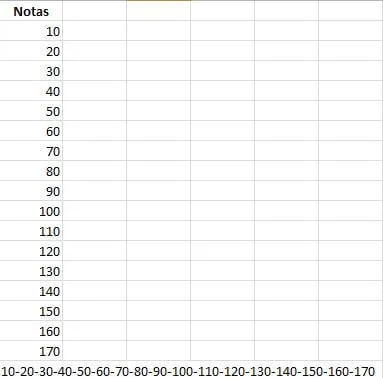 Concatenar VBA