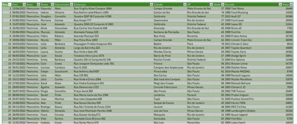 conectar onedrive no power query excel 4