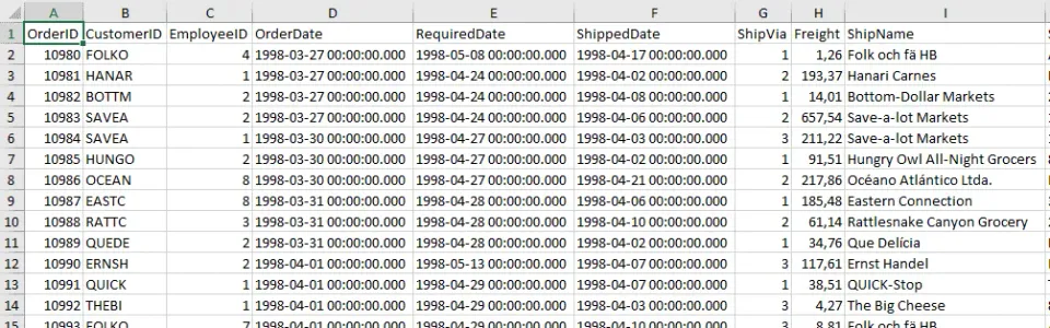 consolidação de dados no Excel 1