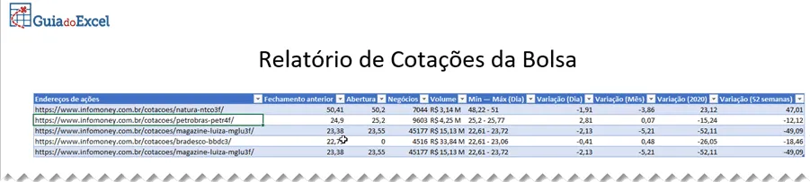 Consultar dados de ações no Excel Power Query 20