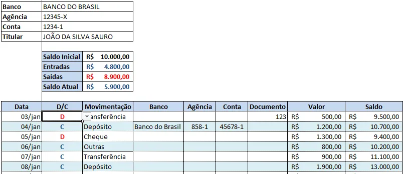 Controle de Conta Corrente no Excel