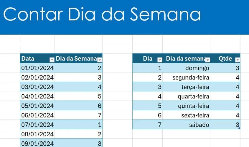 função matriz dinâmica para contar dias da semana no Excel