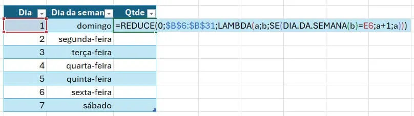 função reduce vba para contar dias da semana no Excel
