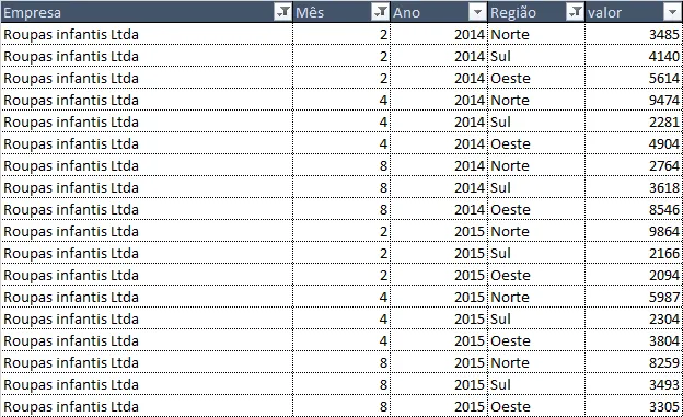 Como copiar células com filtro no Excel