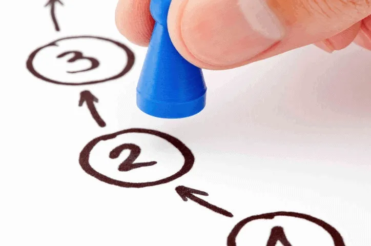 Criar manuais automaticamente Excel