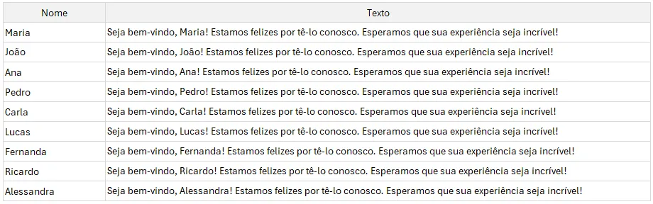 preenchimento relâmpago ctrl e excel 7